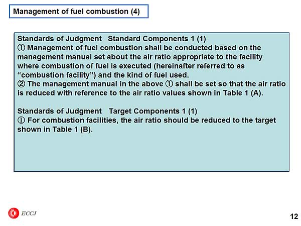 Management of fuel combustion (4)