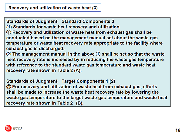 Recovery and utilization of waste heat (3)