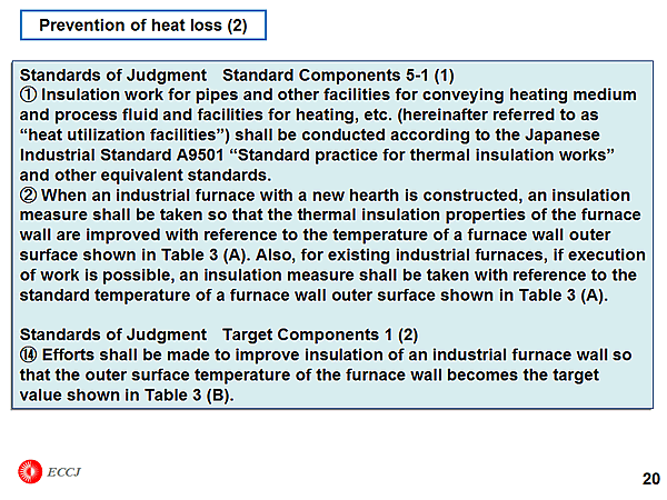 Prevention of heat loss (2)