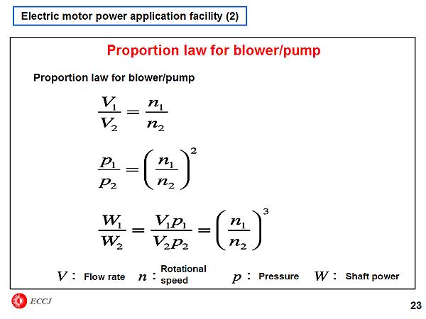Electric motor power application facility (2)