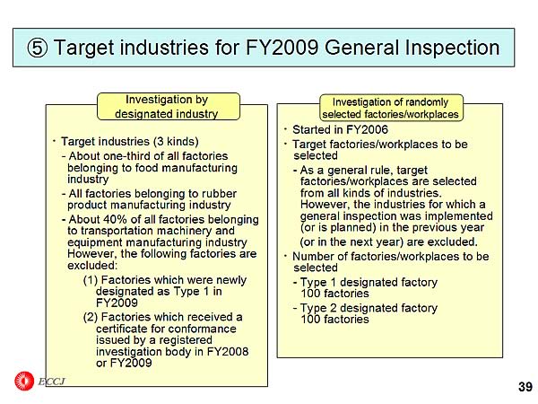 (5) Target industries for FY2009 General Inspection