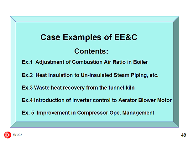 Case Examples of EE&C Contents: