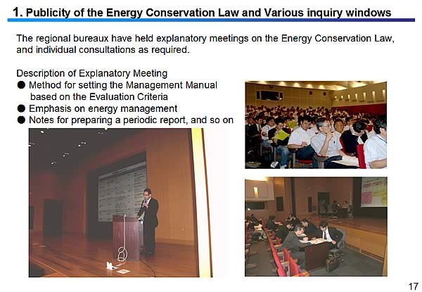 1. Publicity of the Energy Conservation Law and Various inquiry windows