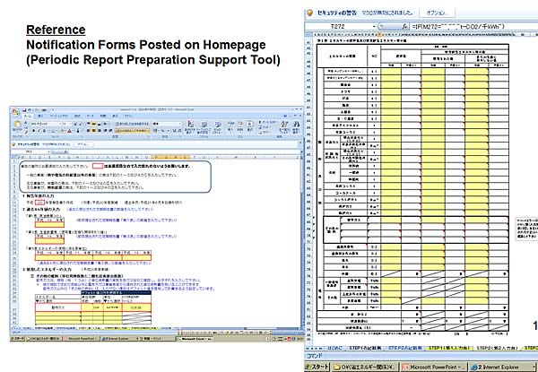 Reference / Notification Forms Posted on Homepage (Periodic Report Preparation Support Tool)