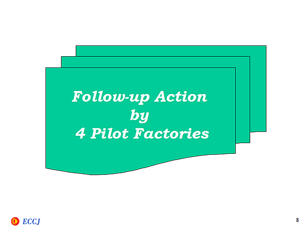 Follow-up Action by 4 Pilot Factories