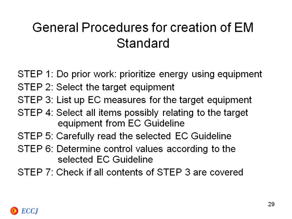 General Procedures for creation of EM Standard