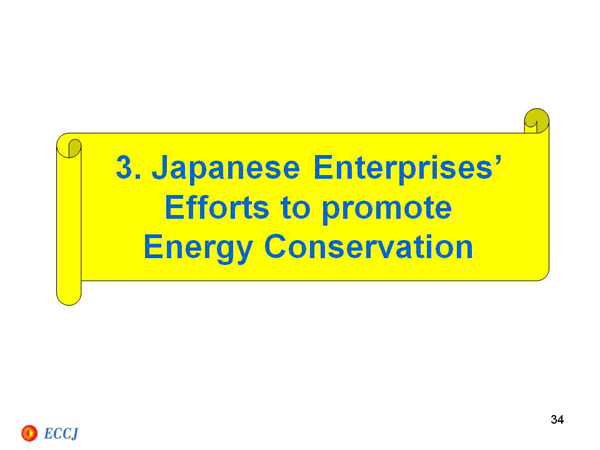 3. Japanese Enterprises’ Efforts to promote Energy Conservation