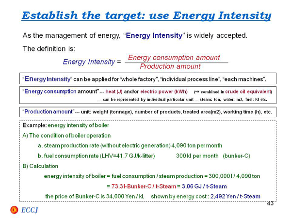 Establish the target: use Energy Intensity