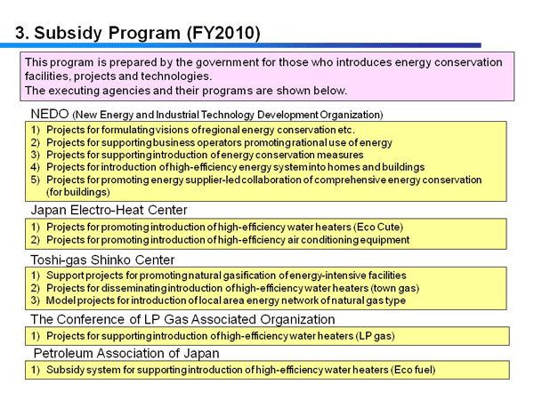 3. Subsidy Program (FY2010)