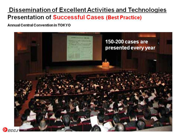 Dissemination of Excellent Activities and Technologies Presentation of Successful Cases (Best Practice)