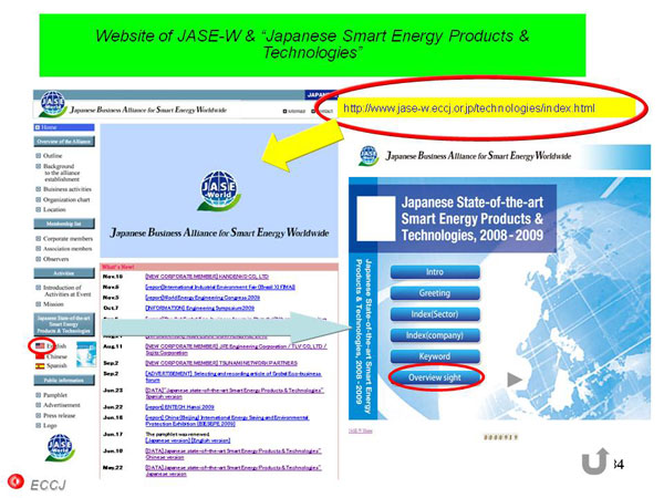 Website of JASE-W & “Japanese Smart Energy Products & Technologies”