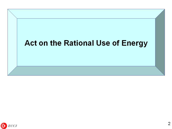 Act on the Rational Use of Energy