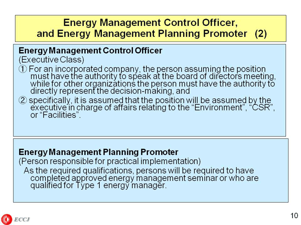 Energy Management Control Officer, and Energy Management Planning Promoter (2)