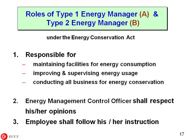 Roles of Type 1 Energy Manager (A) & Type 2 Energy Manager (B)