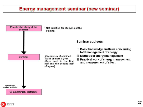 Energy management seminar (new seminar)