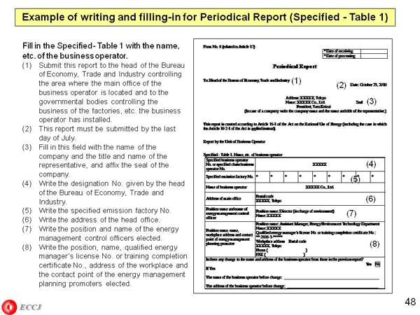 Example of writing and filling-in for Periodical Report (Specified - Table 1)