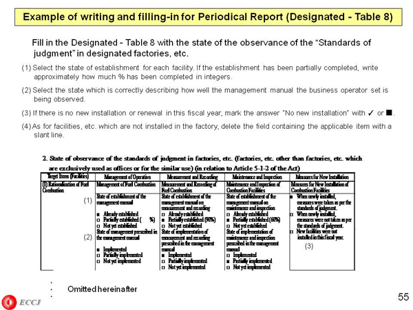 Example of writing and filling-in for Periodical Report (Designated - Table 8)