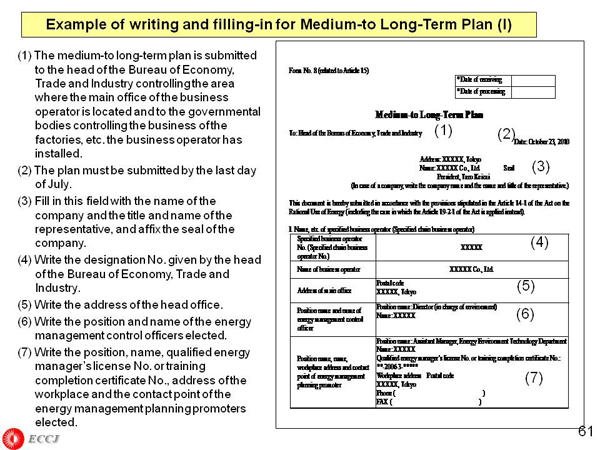 Example of writing and filling-in for Medium-to Long-Term Plan (I)