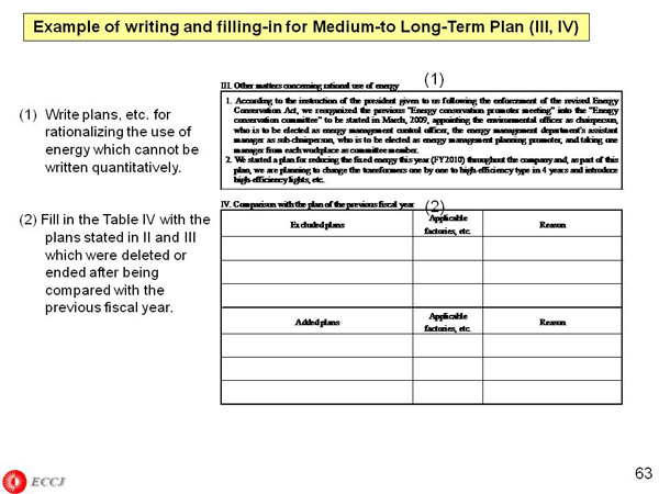 Example of writing and filling-in for Medium-to Long-Term Plan (III, IV)