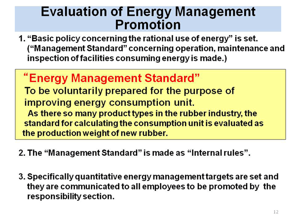 Evaluation of Energy Management Promotion