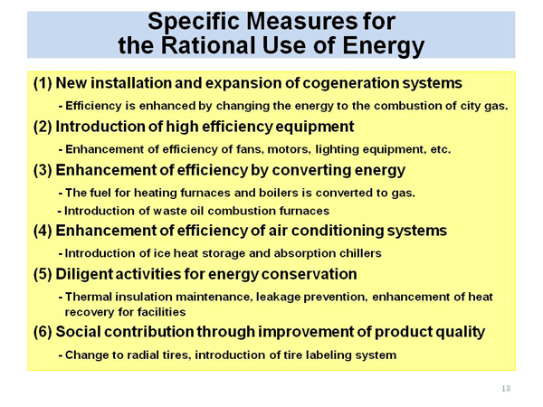 Specific Measures for the Rational Use of Energy