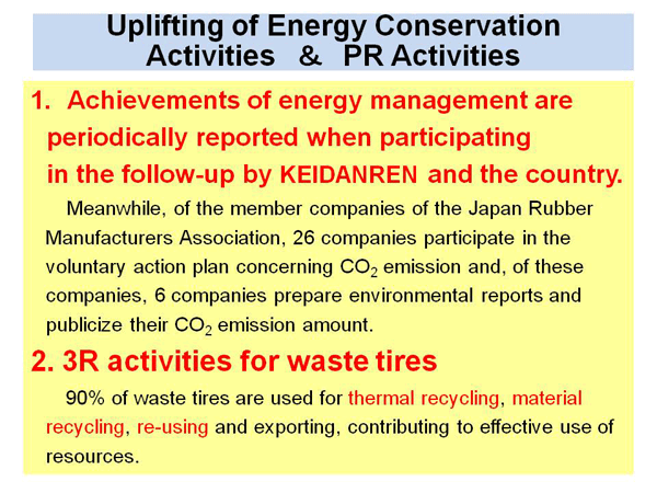 Uplifting of Energy Conservation Activities & PR Activities
