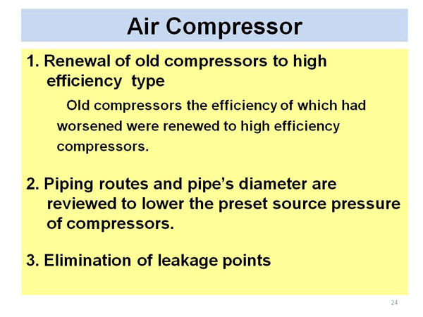 Air Compressor
