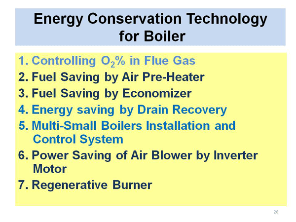 Energy Conservation Technology for Boiler