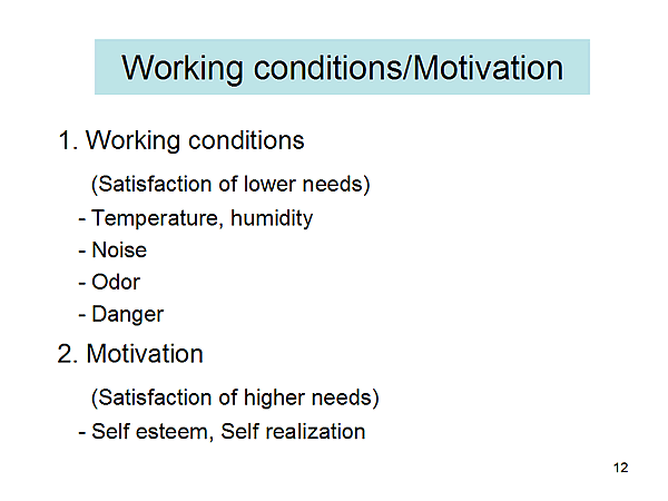 Working conditions/Motivation