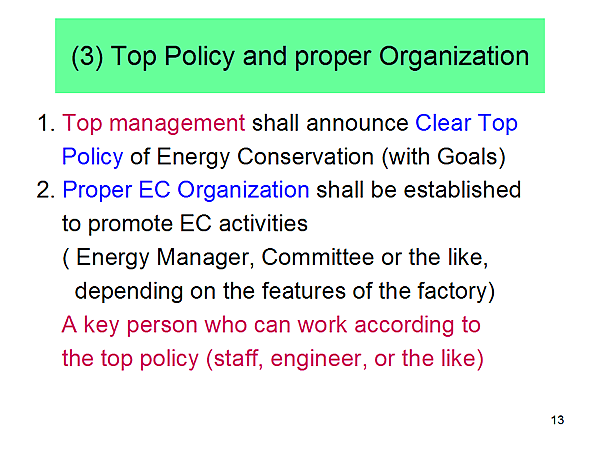 (3) Top Policy and proper Organization
