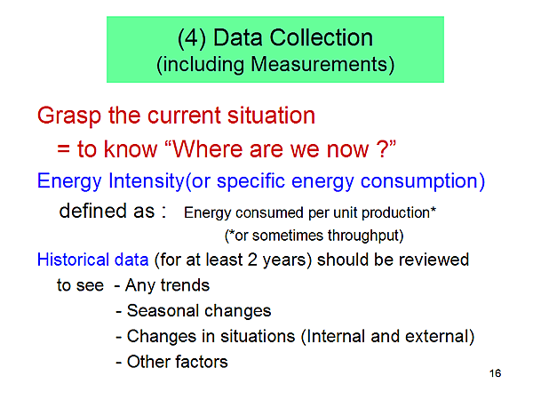 (4) Data Collection (including Measurements)