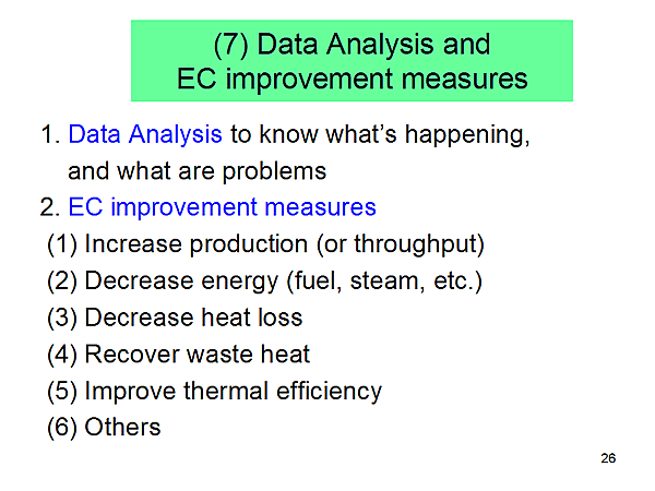 (7) Data Analysis and EC improvement measures