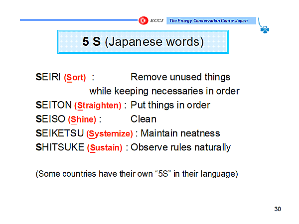 5S(Japanese Words)