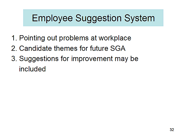 Employee Suggestion System