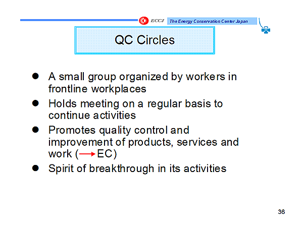QC Circles