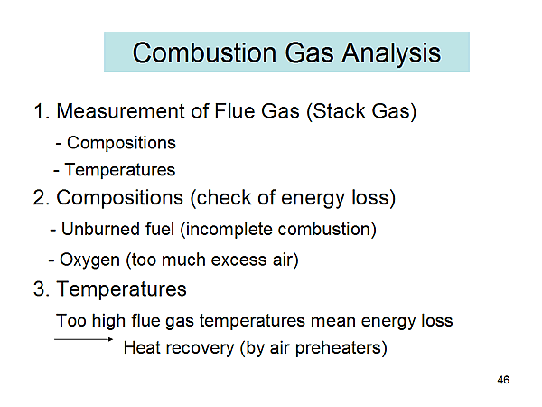 Combustion Gas Analysis