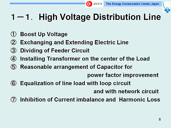 1-1. High Voltage Distribution Line