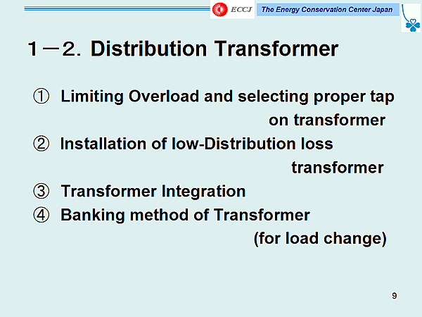 1-2.Distribution Transformer