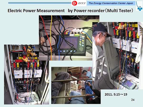 Electric Power Measurement by Power recorder(Multi Tester)