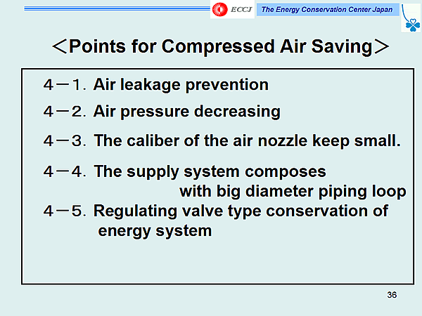 <Points for Compressed Air Saving>