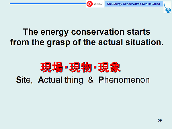 The energy conservation starts from the grasp of the actual situation.