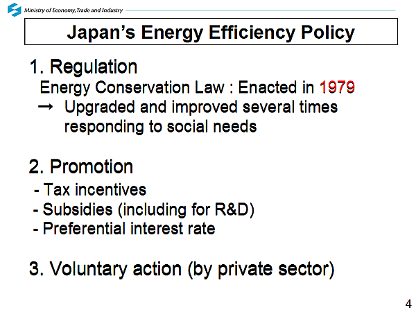 Japan’s Energy Efficiency Policy