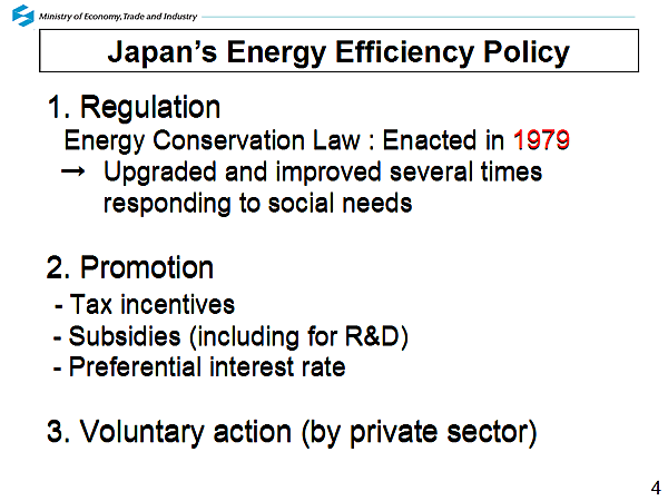 Japans Energy Efficiency Policy