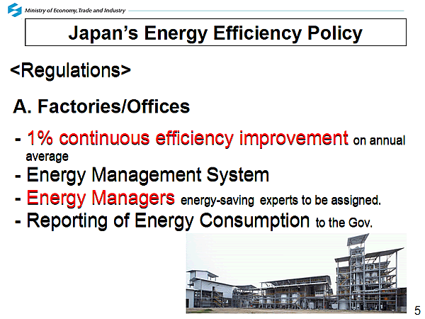 Japans Energy Efficiency Policy <Regulations> A. Factories/Offices
