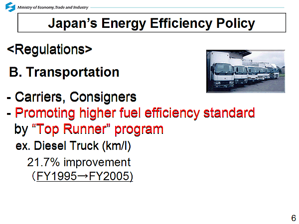 Japans Energy Efficiency Policy <Regulations> B. Transportation