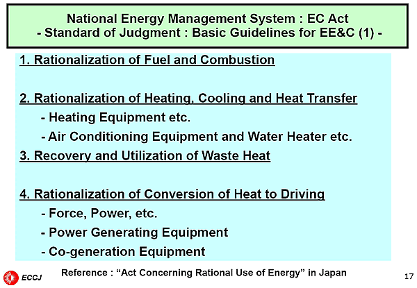 National Energy Management System : EC Act - Standard of Judgment : Basic Guidelines for EE&C (1) -