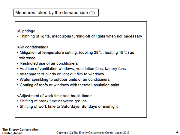 Measures taken by the demand side (1)