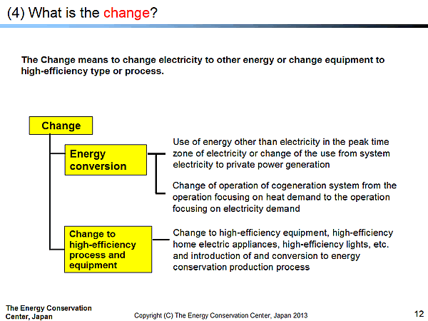 (4) What is the change?