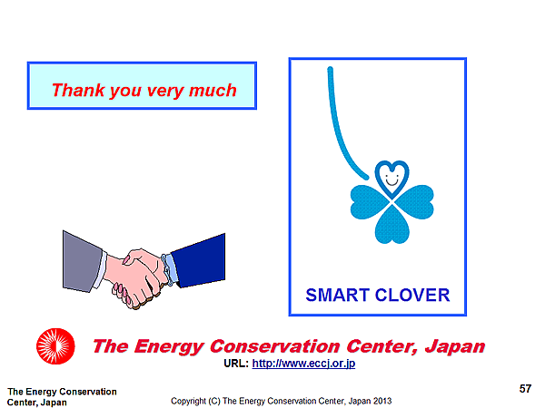 Thank you very much