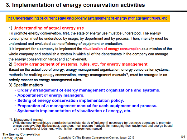 3. Implementation of energy conservation activities / (1) Understanding of current state and orderly arrangement of energy management rules, etc.